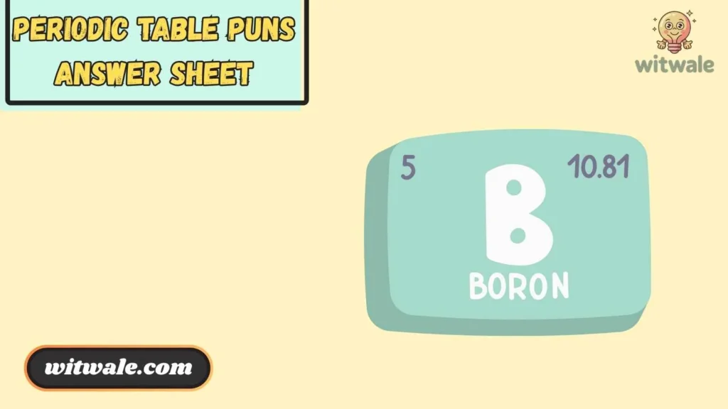 Periodic Table Puns Answer Sheet