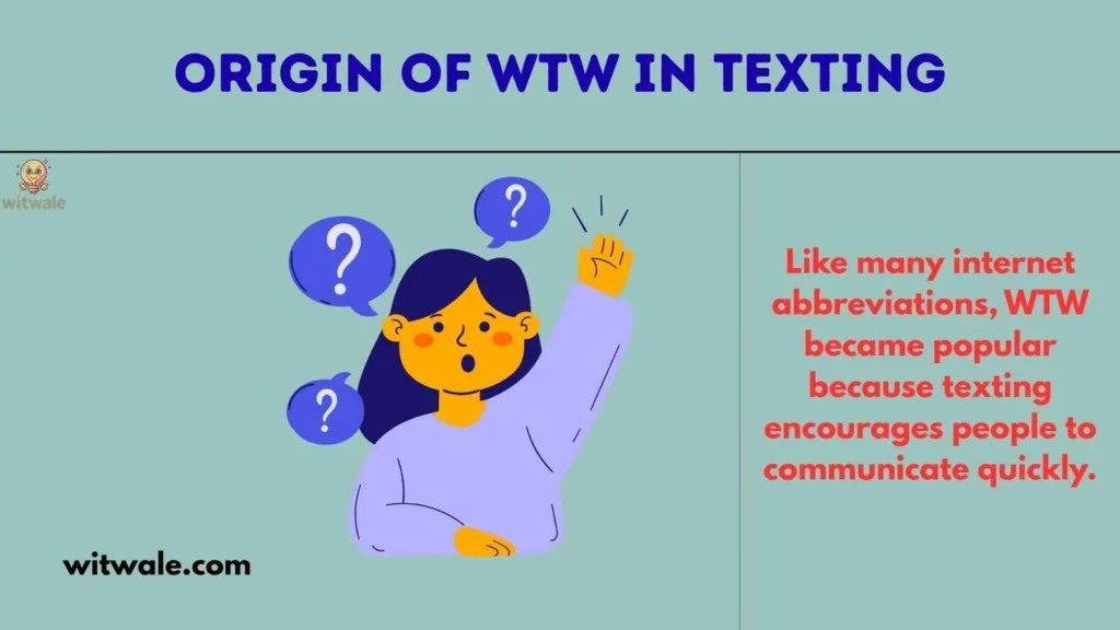 Origin of WTW in Texting