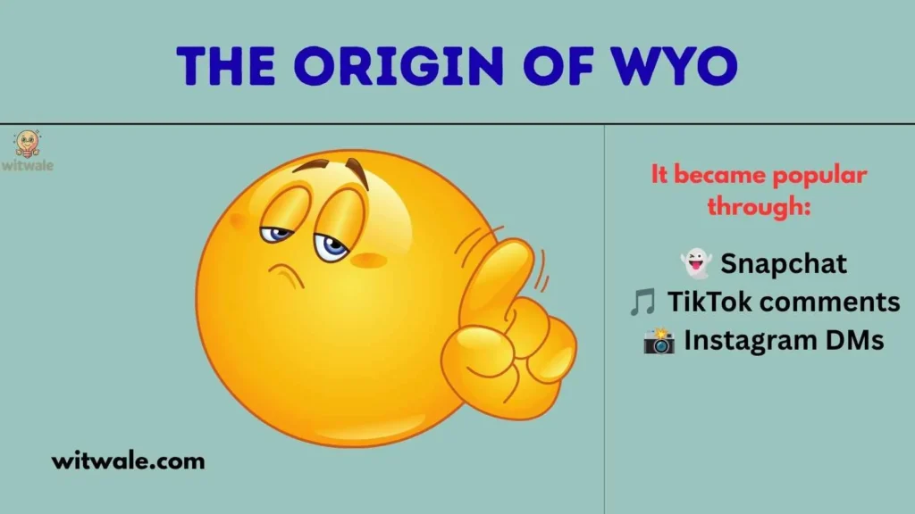 The Origin of WYO