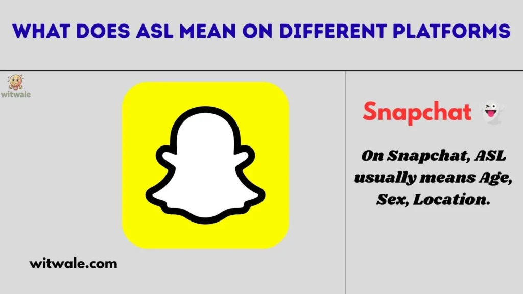 The Origin of ASL in Online Chat