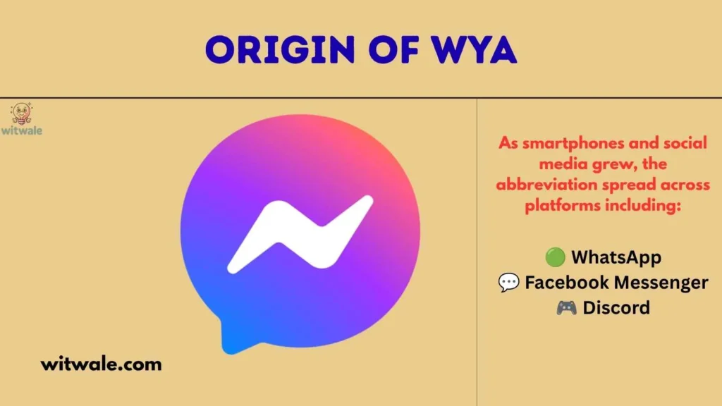 Origin of WYA