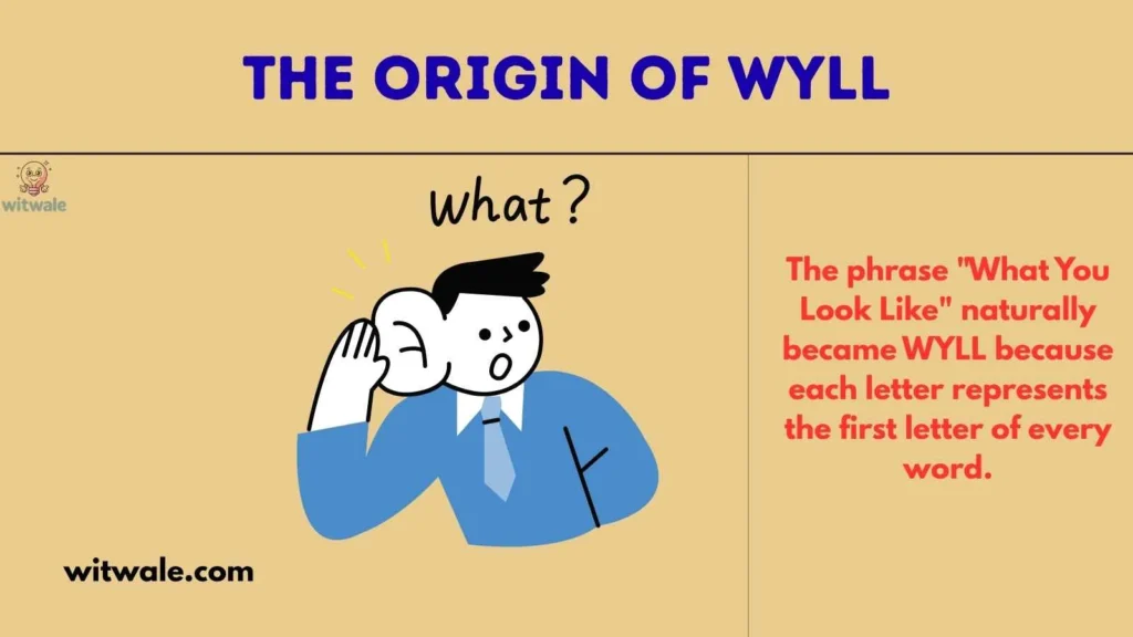 The Origin of WYLL