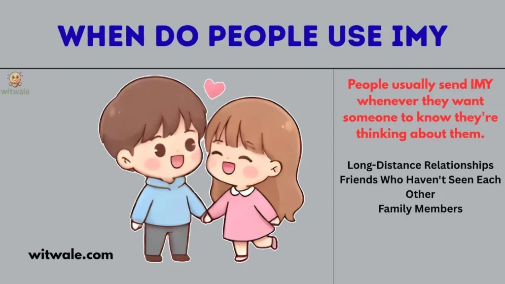 When Do People Use IMY